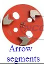 13," круговой стальной тяжелый диск без ржавчины для Алмазный пол шлифовальный станок | 330 мм шасси Круглая Пластина для установки алмазных инструментов - Цвет: Arrow