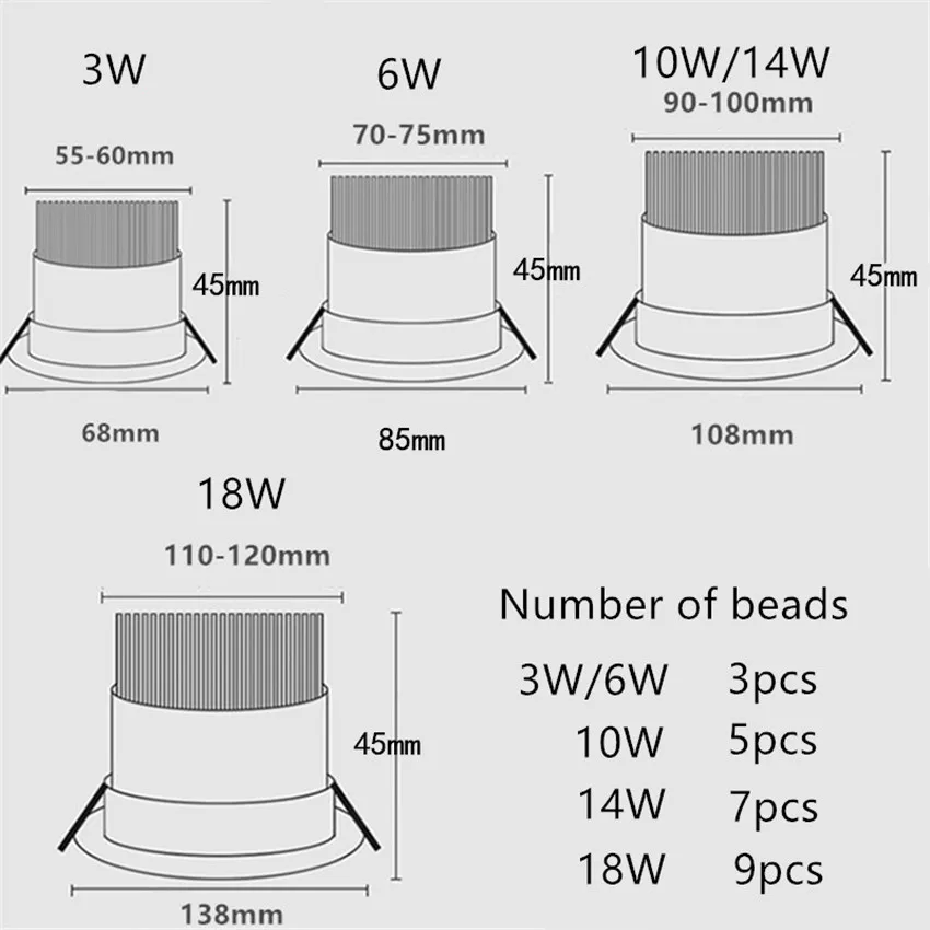 Round-Dimmable-Downlights-3W-6W-10W-14W-18W-LED-Ceiling-lamp-recessed-COB-Ceiling-Spot-lights