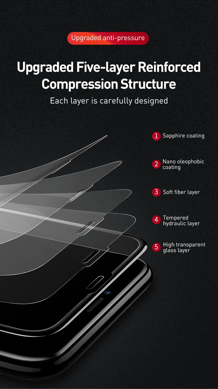 Baseus 0,23 мм защита для экрана для iPhone 11 Pro Max защитное стекло закаленное стекло для iPhone стекло 2 шт. и инструмент