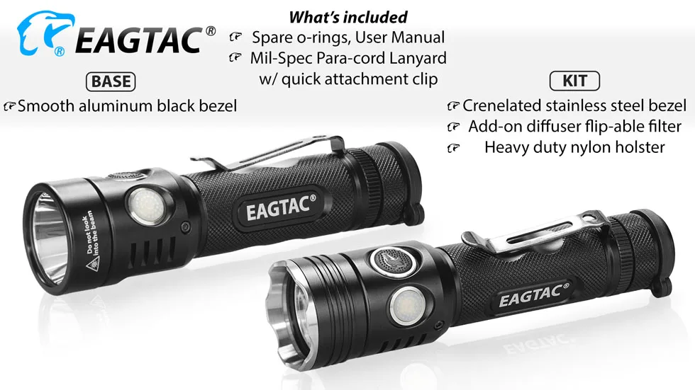EAGTAC TX30C2 комплект 2000 люмен супер яркий светодиодный фонарик с рамкой 5 режимов программируемый 18650 CR123A индикатор уровня заряда батареи задний магнит