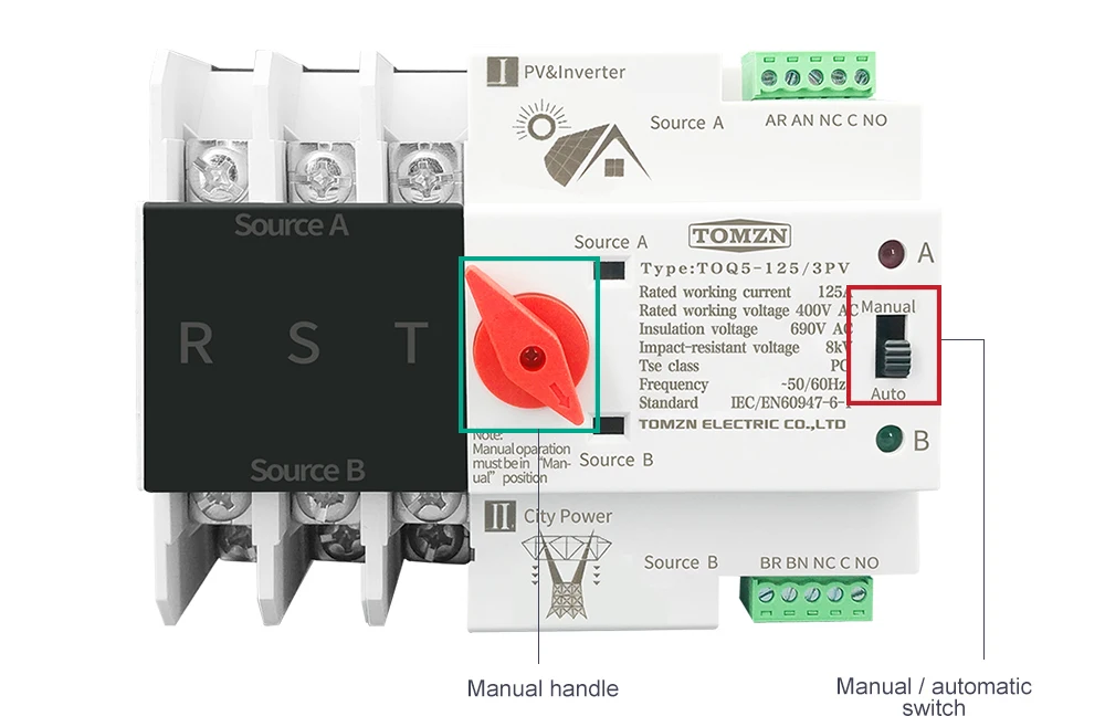 equipamentos e utensílios elétricos