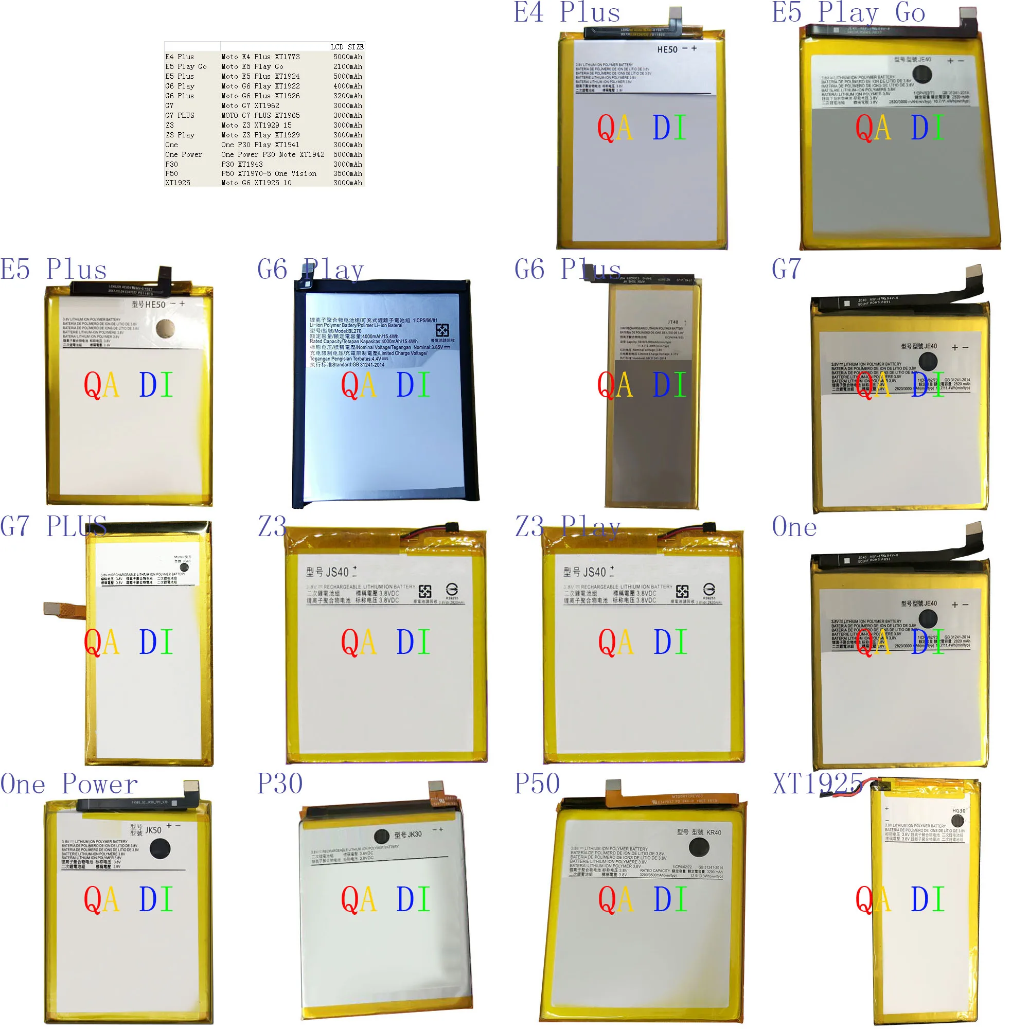 Аккумулятор для Motorola E4 Plus E5 Play Go G6 G7 Z3 One Power Moto XT1773 xt2.7 xt1800 XT1926 xt1920 XT1965 15 P30 xt1944 |