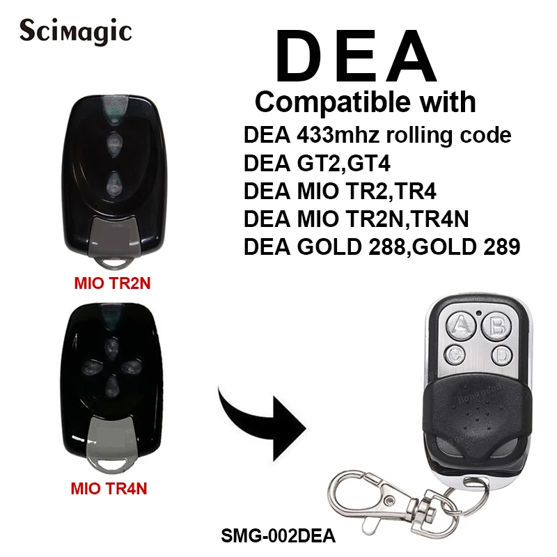 5 шт для DEA Mio TR2, TR4 плавающий код двери гаража дистанционного Управление 433,92 МГц, универсальный пульт управления воротами DEA 433 МГц плавающий
