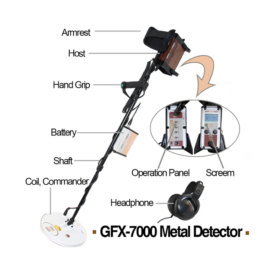 

Factory Super Gold Detector Finder GFX7000 for Gold Treasure Hunter In Deep