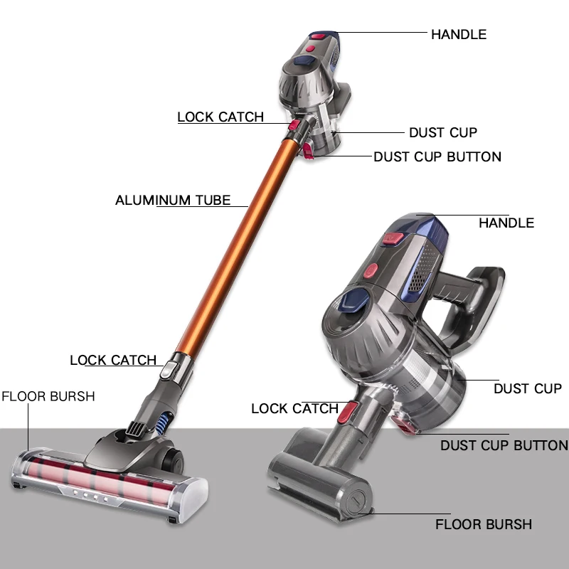 US $69.86 Handheld Vacuum Cleaner Portable Mite Removal Brush Cyclone Filter 10000Pa Strong Suction Dust Collector Aspirator Drop Shipping