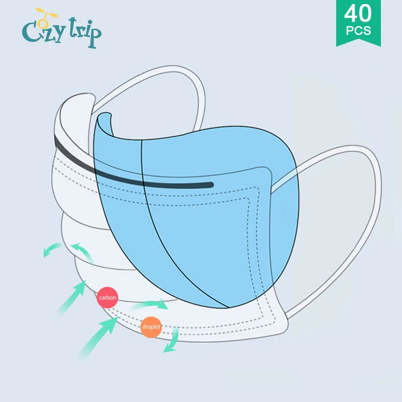 

40 PCS Droplet Bacteria Face Mask Filter Anti-Dust Protective Mask Filter Pad Unisex Insert Face Mask Replacement Filter
