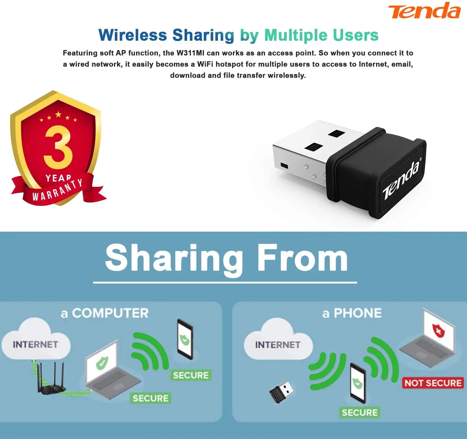 Tenda-placa de Rede sem Fio W311mi Adaptador Wifi 150mbs Usb Usb 2.4g para Laptop e Desktop - Imagem 4