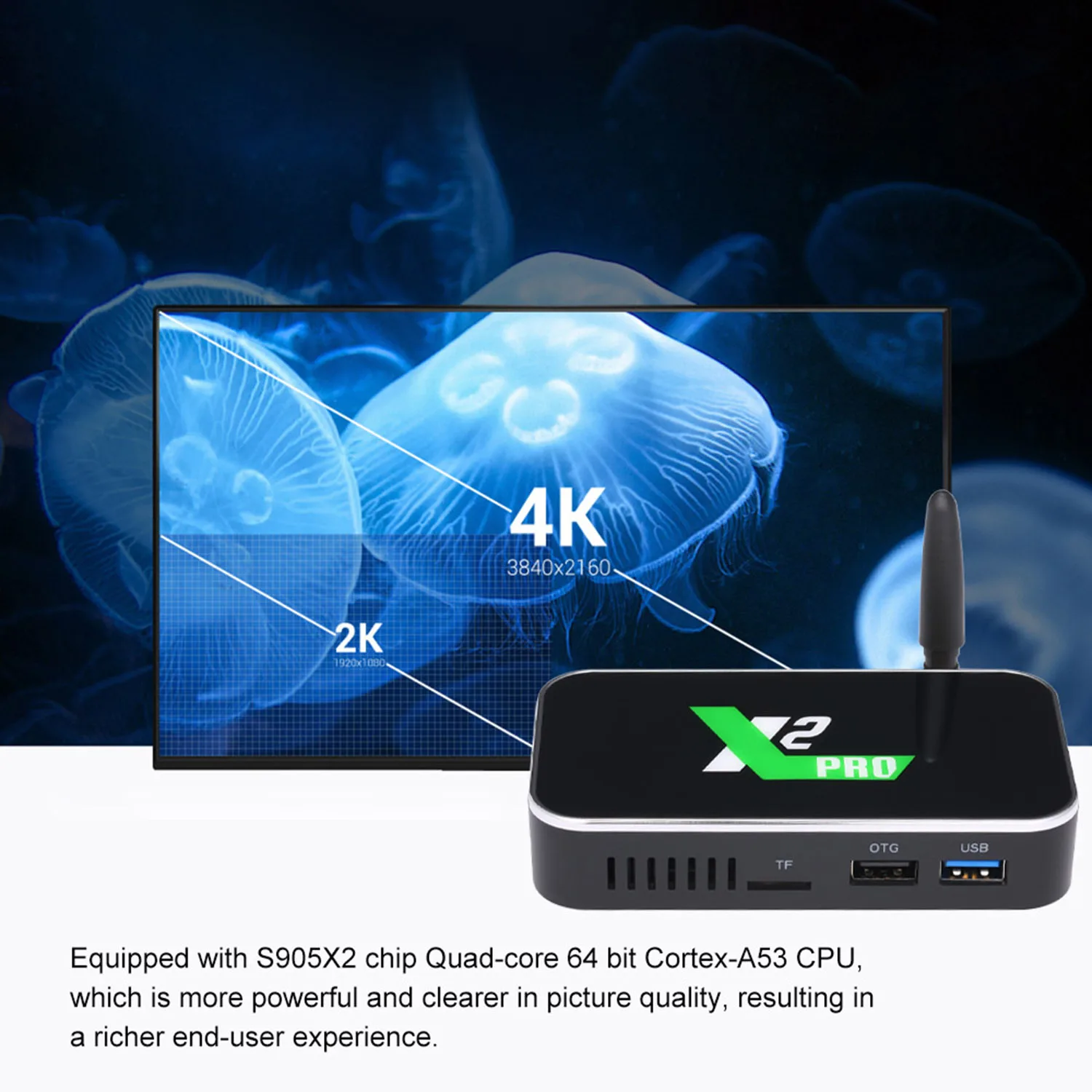 X2 Pro Smart Android 9,0 ТВ приставка S905X2 Cortex-A53 четырехъядерный 64 бит 4 ГБ/32 ГБ 2,4G и 5G WiFi и 1000M LAN 4K HD медиаплеер