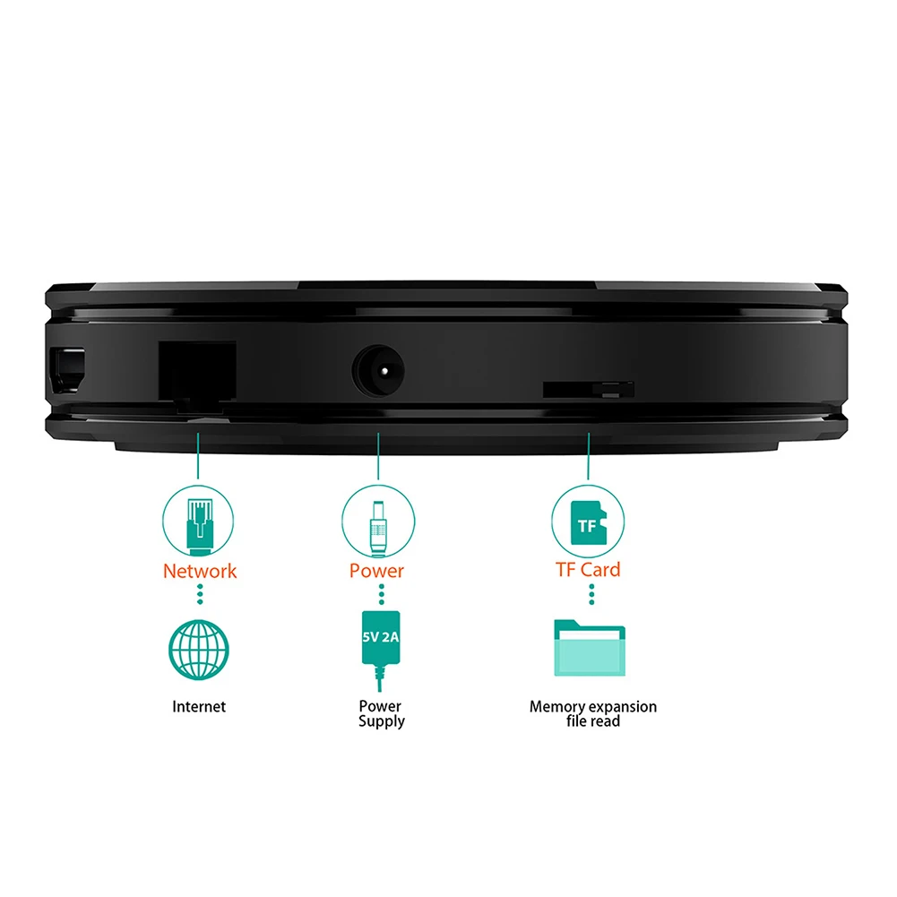 HK1 Max 4K HD двойной WiFi RK3318 4+ 64G ТВ приставка Смарт медиа плеер для Android 9,0