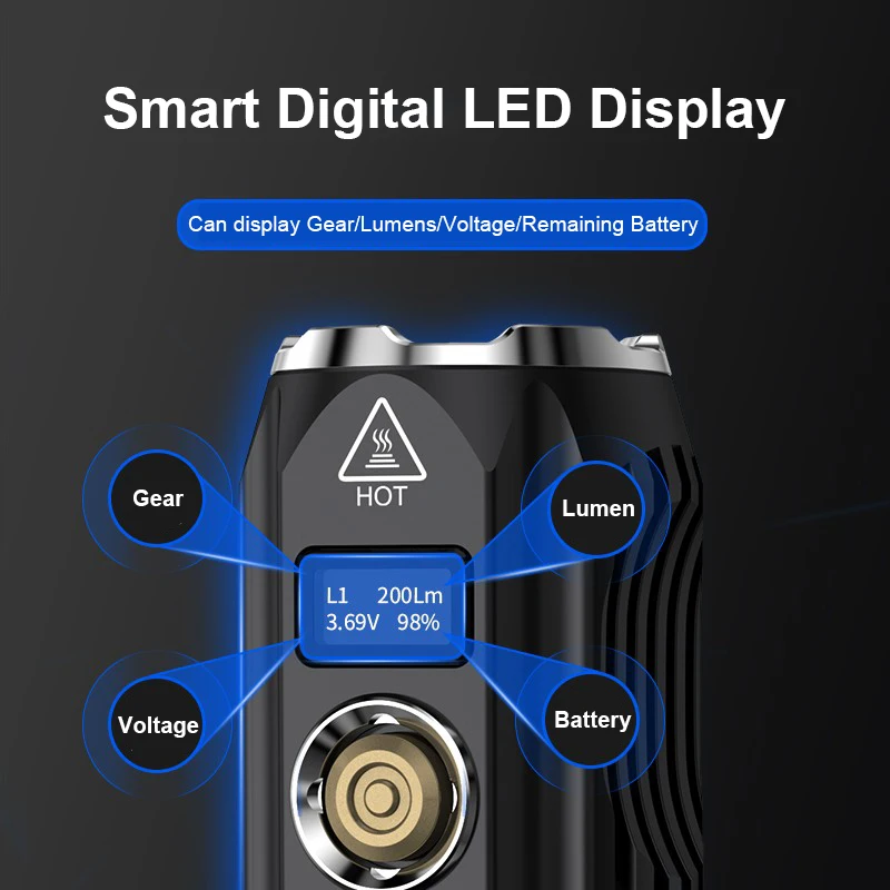 SupFire F15 T Cree XHP90 36W Led Flashlight Ultra Bright Torch Display Zoom USB Rechargeable 