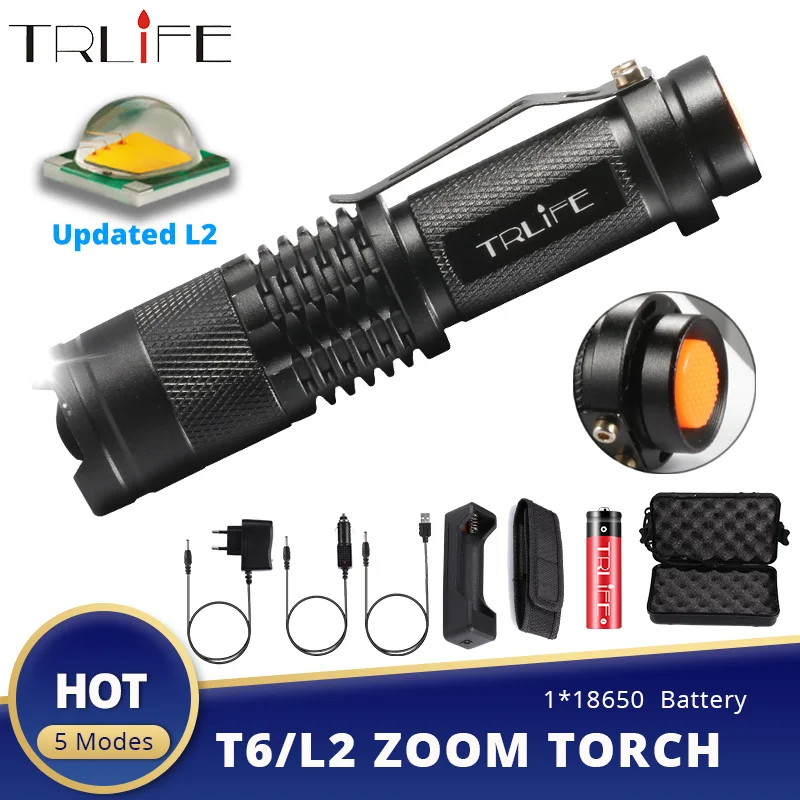 Fashion Frontier here to give you what you want LED Flashlight Camping