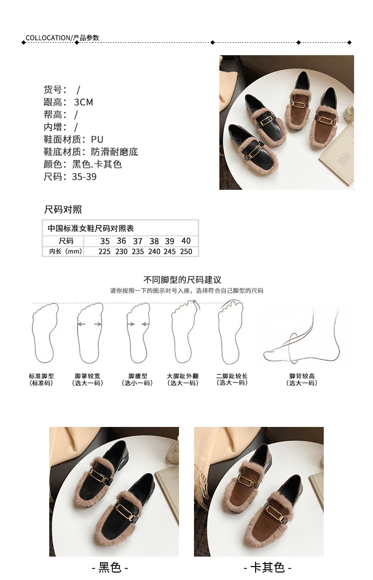 描述1