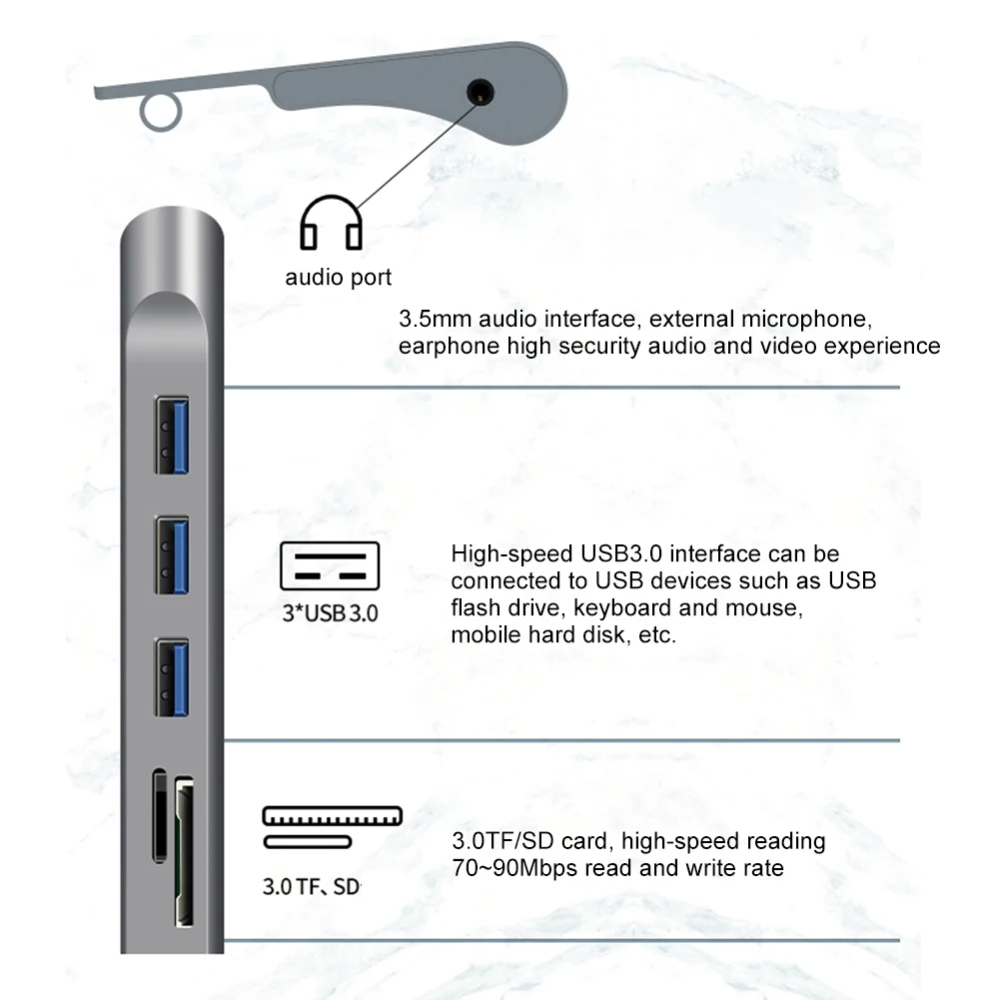 Тип-c к USB3.0 TF SD ридер HDMI VGA RJ45 3,5 type C концентратор USB C к HDMI концентратор USB Mini DP док-станция адаптер для MacBook Pro