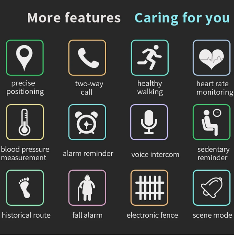  A20S Smart Uhr für alte männer frauen GPS BDS WIFI Ortung smartwatch Herz Rate Monitor Erinnerung Ä