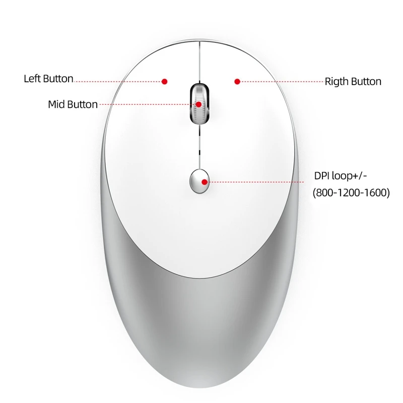 Беспроводная Bluetooth трехрежимная перезаряжаемая беспроводная мышь 2,4G с бесшумной кнопкой