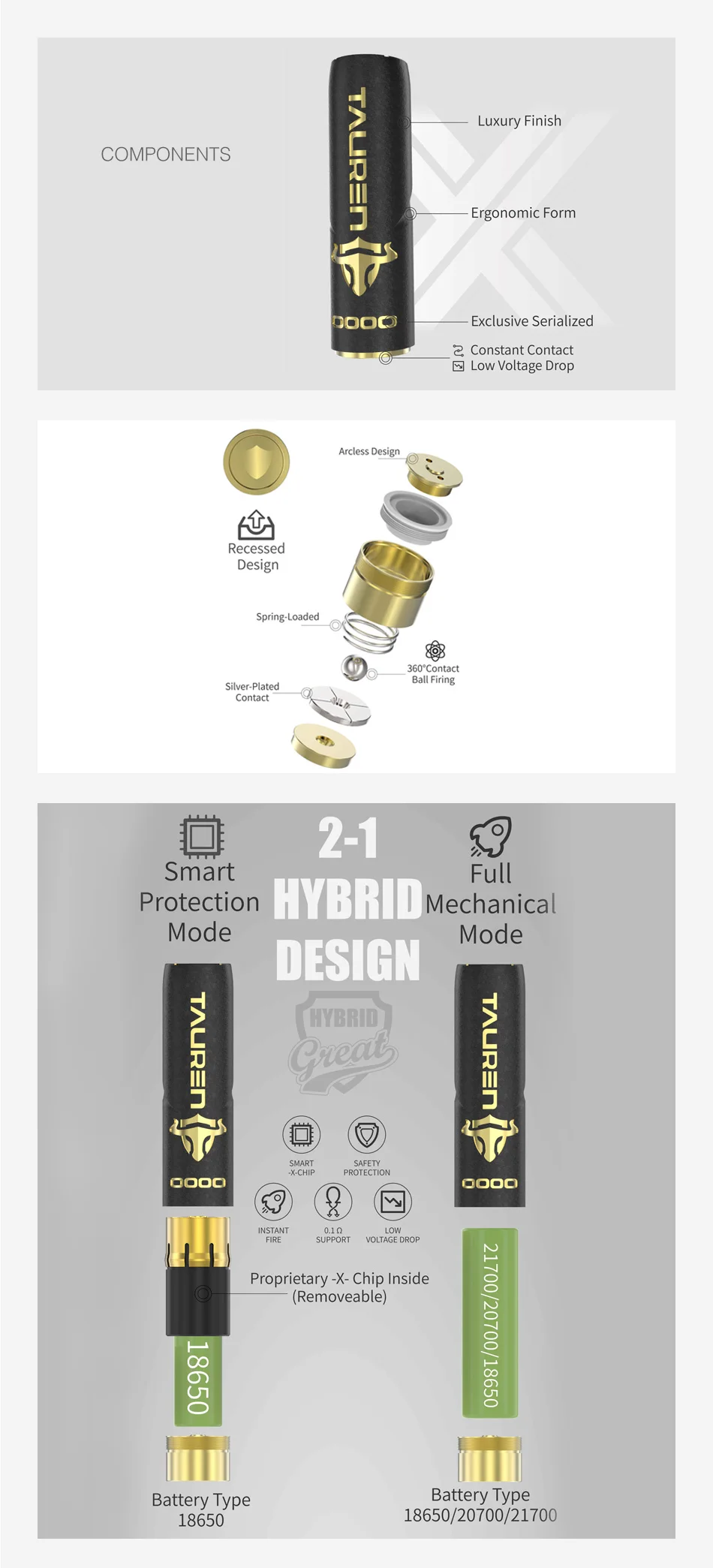 [With Warnings] THC Tauren 2-in-1 Smart Mech MOD