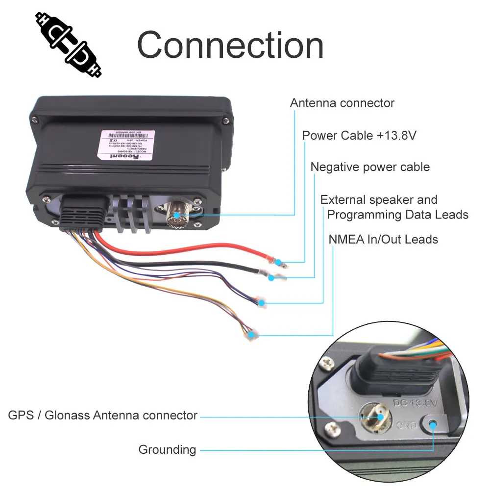 Фото С GPS VHF Fixed Marine Radio RS-509MG 25W 156,000-162,000 MHz морская радиостанция диапазона VHF IP67 Mobile Boat Walkie talkie №3