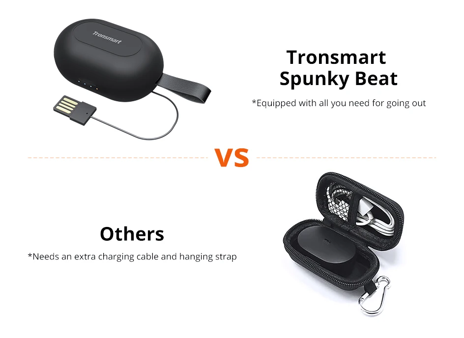 Tronsmart Spunky Beat TWS Bluetooth 5.0 Earphone APTX Wireless Earbuds with QualcommChip CVC 8.0 Touch Control Voice Assistant (13)