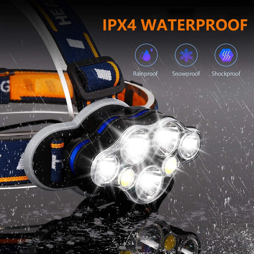 Head Flashlight COB Headlamp Powerful 8 LED Headlamp USB Rechargeable Waterproof T6 Headlight Super Bright Outdoor 18650 Lantern with Tail Warning Light