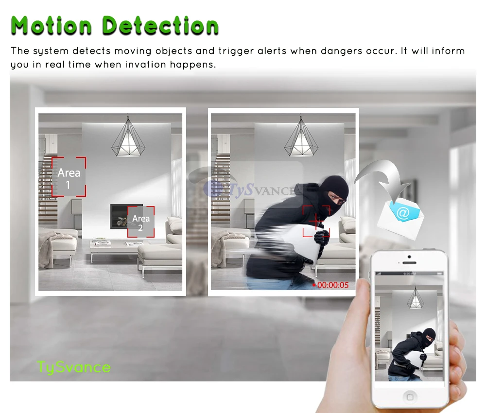 Motion Detection