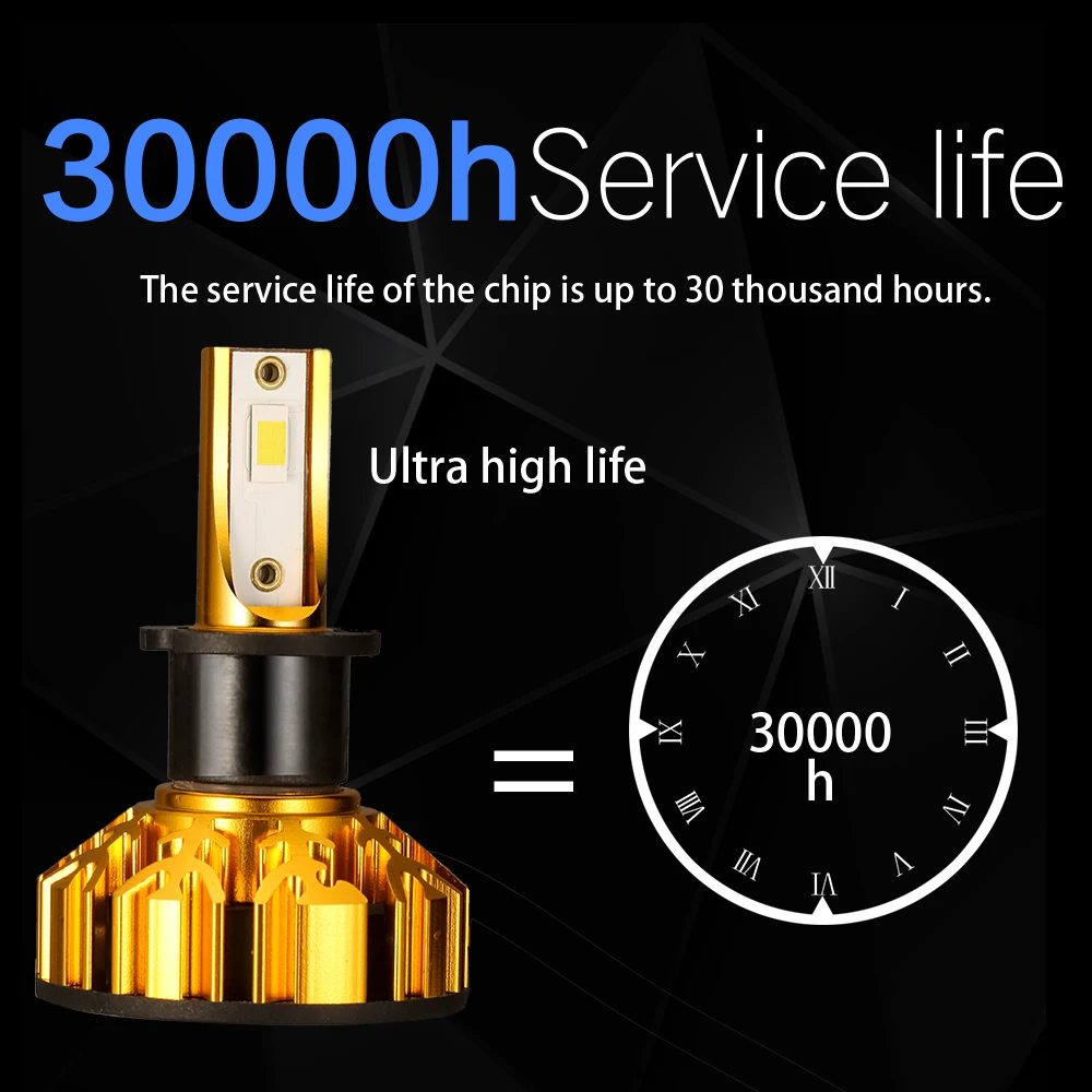 2 шт. H1 H7 H4 H3 светодиодные лампы H8 H11 HB3 9005 HB4 9006 Лампа h3 светодиодные фары мини 55 Вт 12 В 24 В Автомобильная лампочка авто лампа