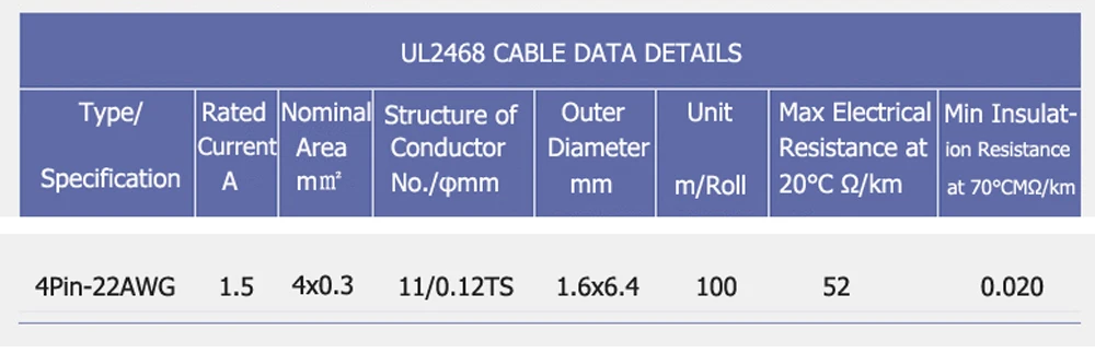 50 шт. 22AWG светодиодный cbales L: 10 см 20 см 30 см 4pin Луженая Медь RGB/RGBW провода для 5050 2835 Светодиодный полоса мощный удлинительные шнуры для подключения