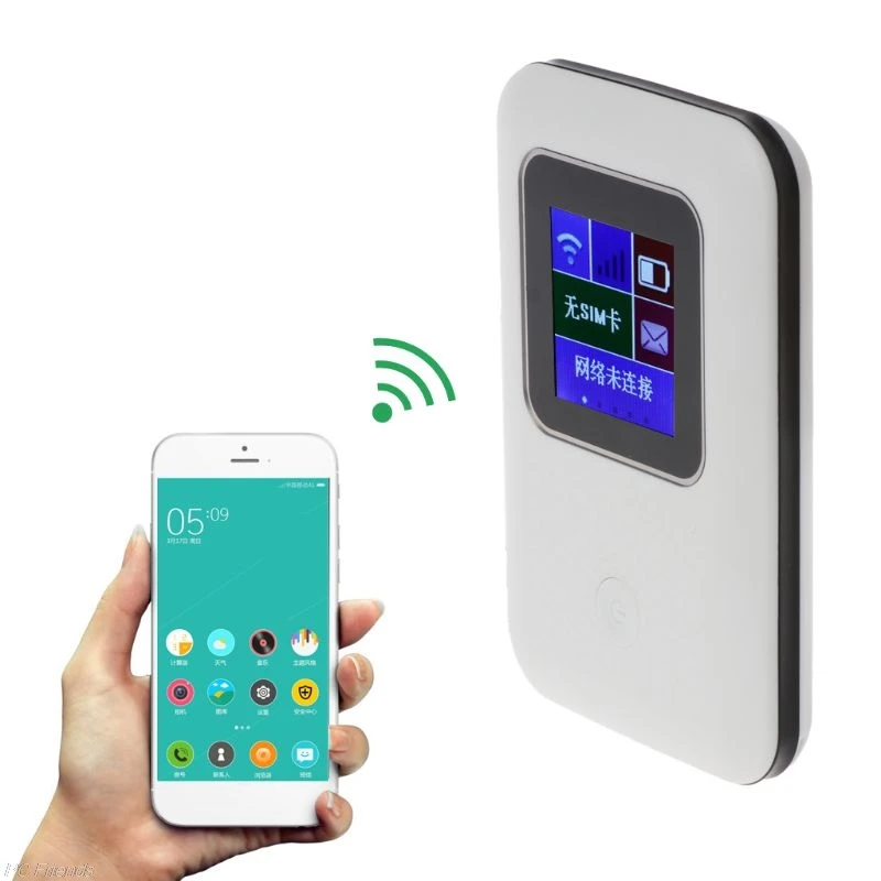 Карманный Wi Fi роутер 4G Lte автомобильный Мобильный точка доступа беспроводной
