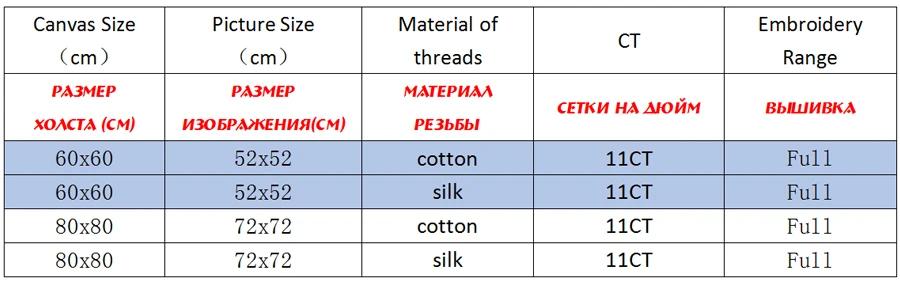 NCKF296-商品规则表格