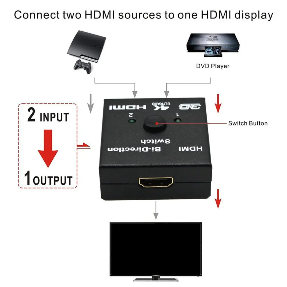 SG108300-C-20191118-1