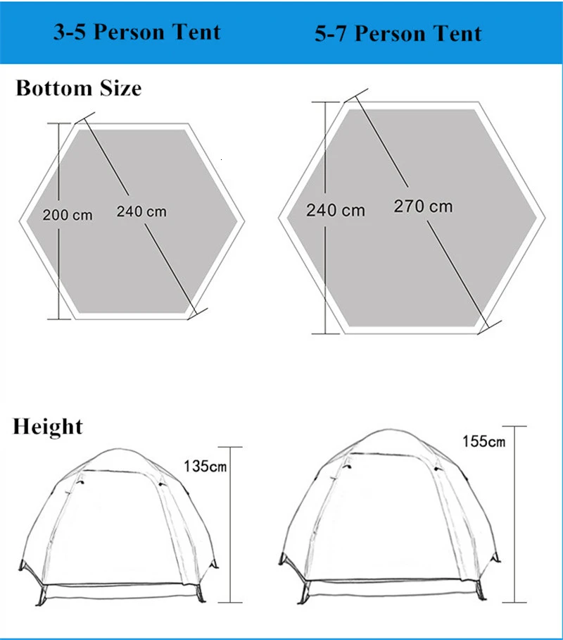 Upgraded 5-7 Person Quick Open Mongolian Tent Double Layer Waterproof Hexagonal Yurt Automatic Camping Tent for Outdoor Hiking (16)