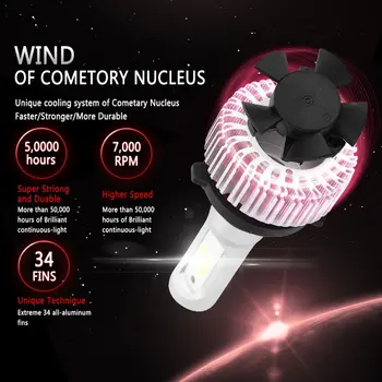 

2pcs IP68 Waterproof Comet-Curved Car H8/H9/H11 LED Headlights 60W 6000K with Efficient Cooling System + Fan