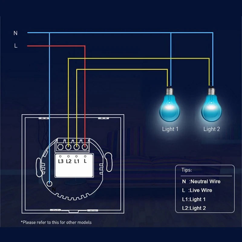 4. Потеря некоторых функций