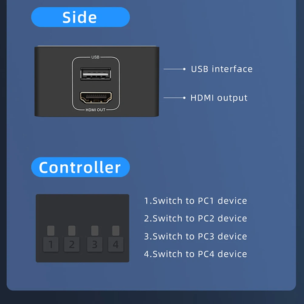 Portas com Controle Remoto para pc Windows e Macs Adaptador Hdmi Switch Laptop 4x1 4kx 2k - 60hz Hdcp 2.2 Kvm 4 - Image 3