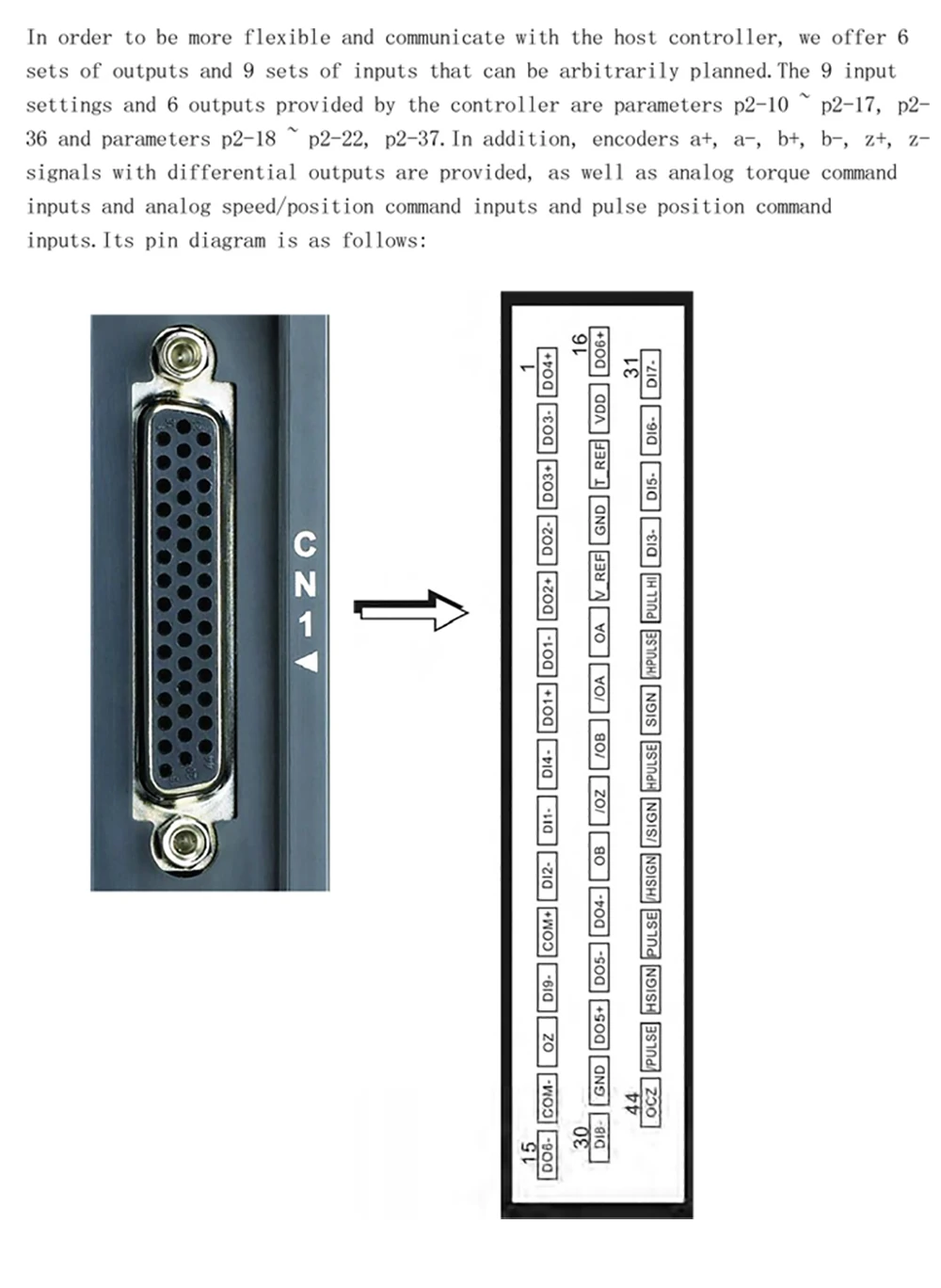 Delta 400W 3A AC 750W серводвигатель 3000RPM 2,4 N. M. 0,75 кВт однофазный 80ST M02430 AC Серводвигатель+ серводвигатель