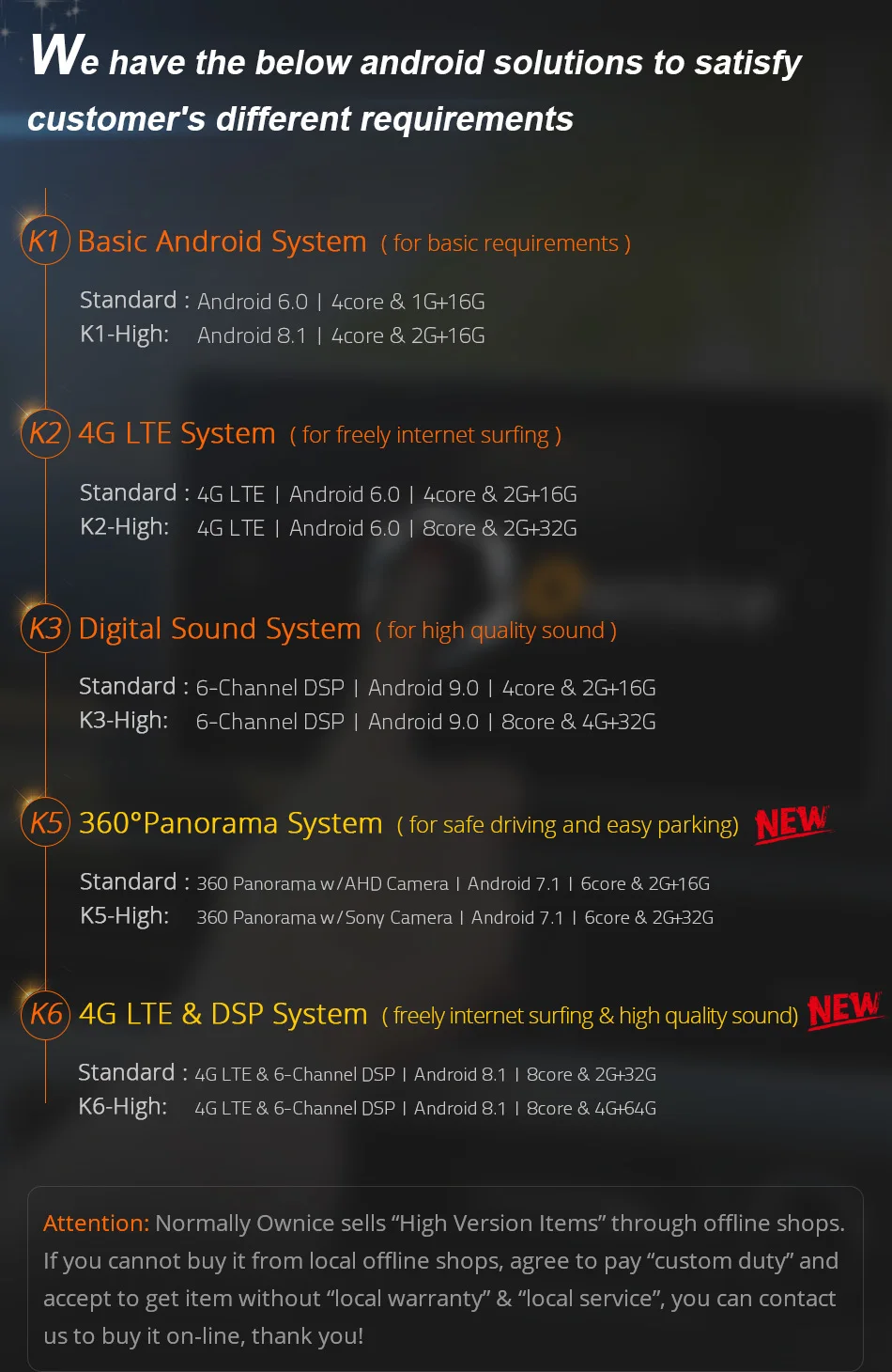 Excellent Ownice K1 K2 K3 8 core android 9.0 car dvd gps navi 4G for Toyota COROLLA  -  car radio video player Headuint 2G 32G 2
