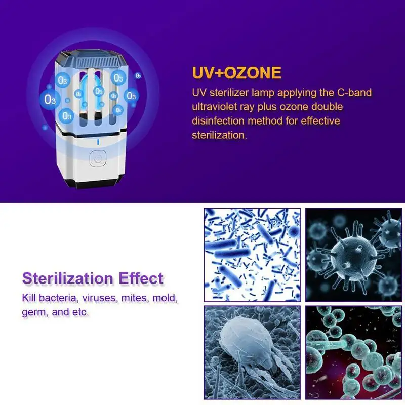 XMX-Uv стерилизатор дезинфекционная лампа, УФ-светильник, дезинфицирующее средство для воздуха, бактерии, микробы, вирусы, пылеуловитель клещей, домашний шкаф для обуви