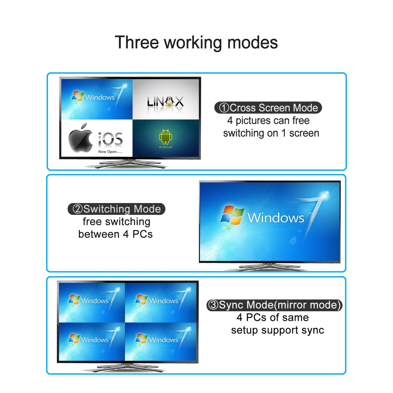 Suporte de Switch Única e Computadores Mvkvm com 4 Kvm de Visão Comutador Multivisão 2k Portas Comutação Múltiplos Kvm 4k x 2 High Quality Computador e Escritório