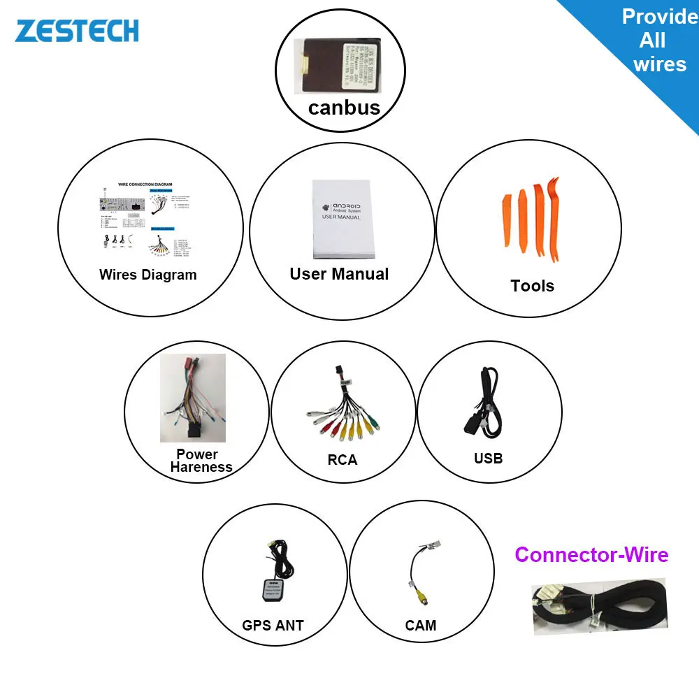 car dvd player Android 1din Car Radio For Renault Megane 2 2002-2008 /Fluence Car Multimedia Head Unit GPS for renault megane ii car dvd player Android 1din Car Radio For Renault Megane 2 2002-2008 /Fluence Car Multimedia Head Unit GPS for renault megane ii