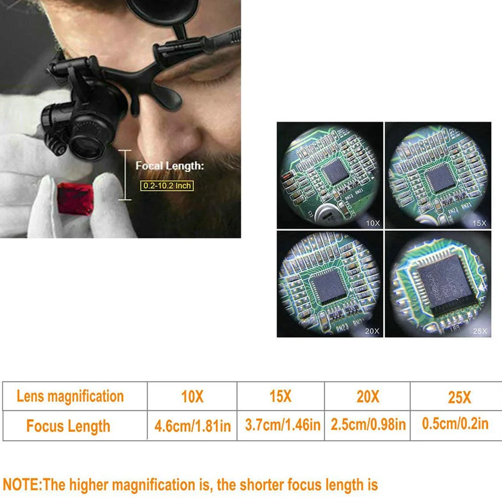 Головная повязка 10X 15X 20X 25X светодиодный светильник стекло es стекло для глаз Лупа Часовщик ювелирные изделия оптические линзы Стекло Лупа увеличительное стекло