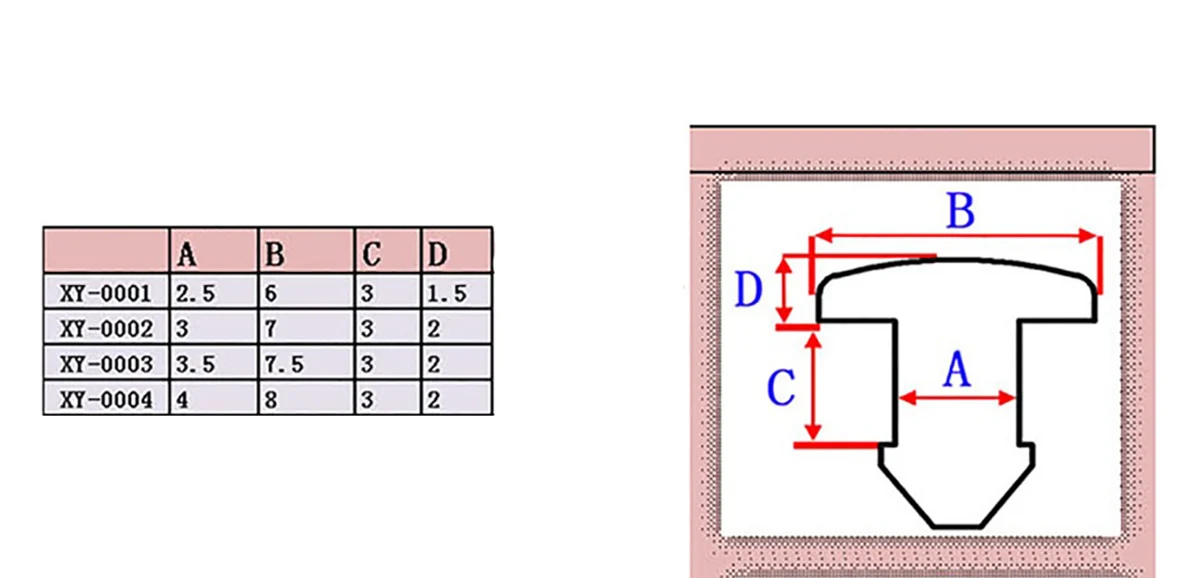 5 Fogli Di Gomma Siliconica 50x50x5mm - Resistente Fino A 200°C Per Guarnizioni Fai Da Te - Foto 5