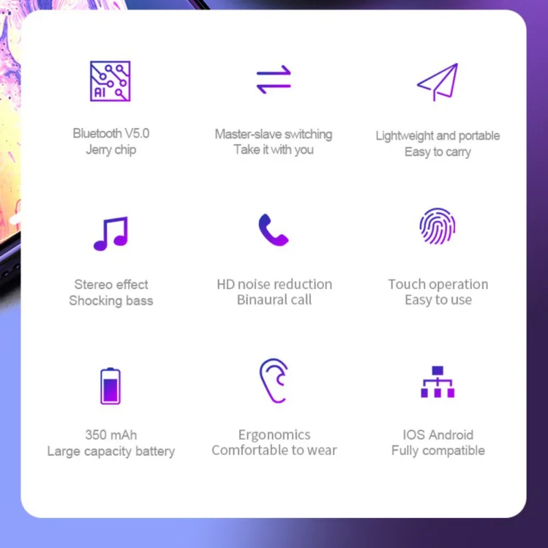 A4 TWS Bluetooth 5 0 Wireless Earbuds In Ear Sport Stereo Earphones HD Noise Reduction Call Touch Operation