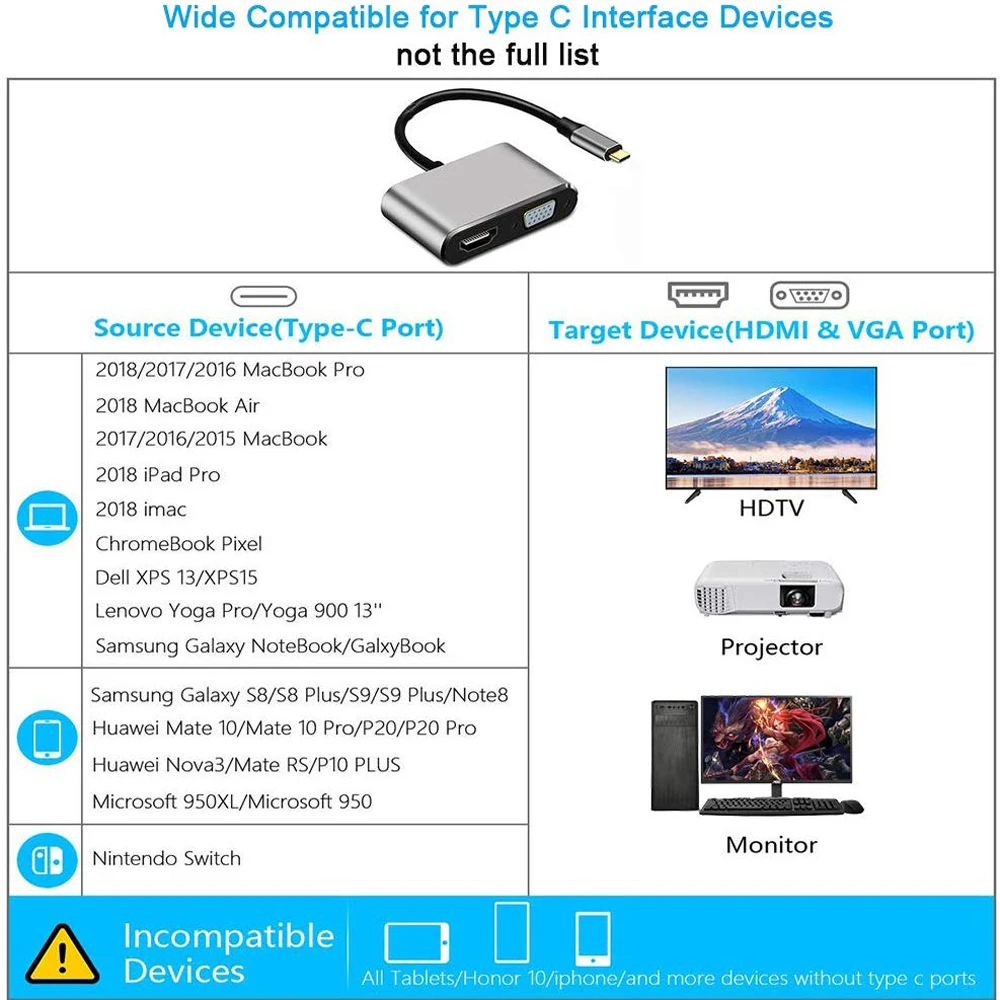 YXwin usb-хаб type C к HDMI VGA адаптер USB 3,0 порт с адаптером питания 87 Вт USB C PD Зарядка для Macbook Pro type C USB C концентратор