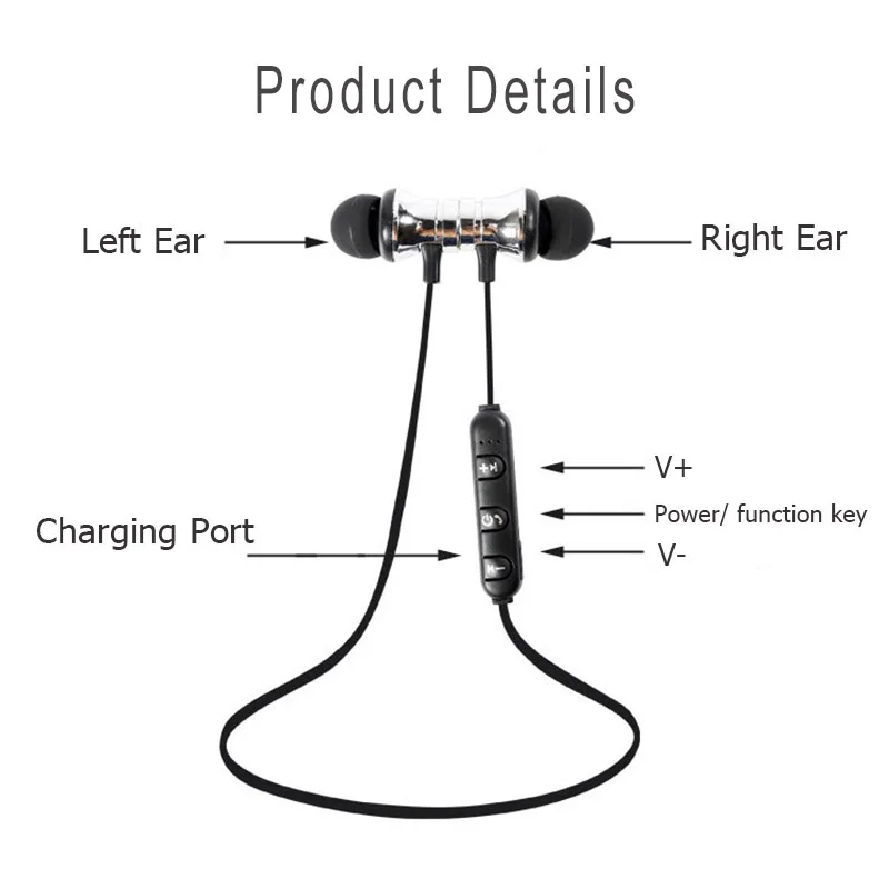 XT11 Bluetooth наушники 5,0 Спортивные Беспроводные наушники-вкладыши Магнитная гарнитура с микрофоном Handsfree наушники для мобильных телефонов