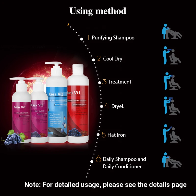 Hair Care 500ml 12% Formalin Keravit Keratin Treatment+500ml Purifying Shampoo+250ml Daily Shampoo+Conditioner Set Hair Care 500ml 12% Formalin Keravit Keratin Treatment+500ml Purifying Shampoo+250ml Daily Shampoo+Conditioner Set