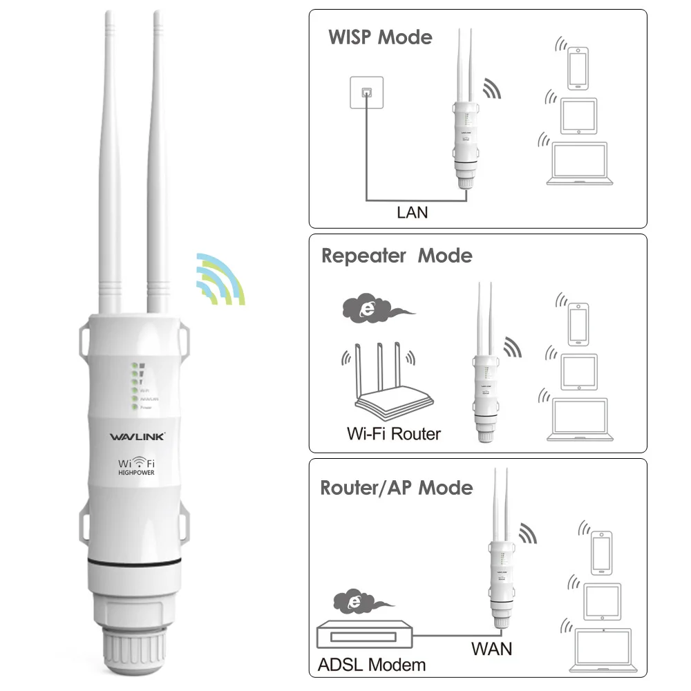 Wavlink AC600 Wireless Waterproof 3-1 Repeater High Power Outdoor WIFI Router/Access Point/CPE/WISP Wireless wifi Repeater Dual Dand 2.4/5Ghz 12dBi Antenna POE