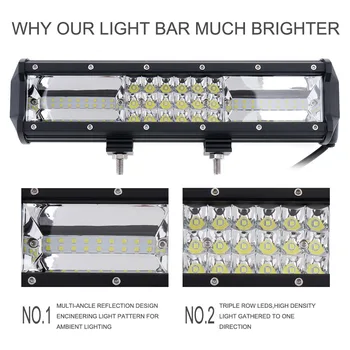 

12inch 324W Led Work Light Bar Spot Flood Combo For Offroad Driving Lamp SUV Truck Running Festoon Light