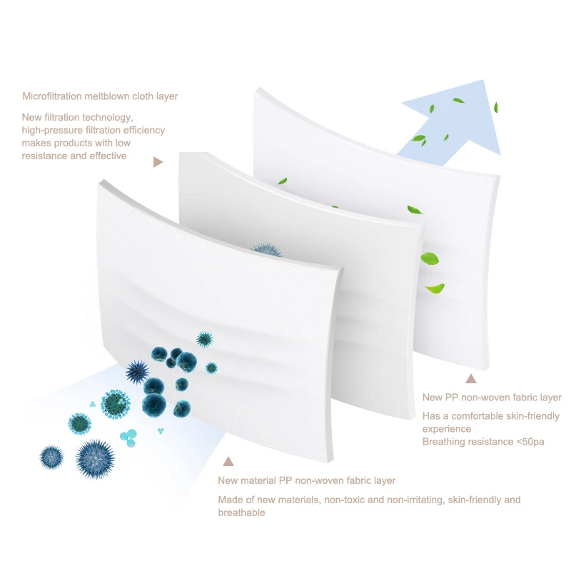 100PCS-3-layer-Surgical-Mask-Medical-Masks-Disposable-Mouth-Mask-Anti-dust-Mouth-White-Nose-Proof (1)