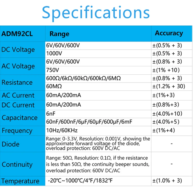 High Quality Ferramenta