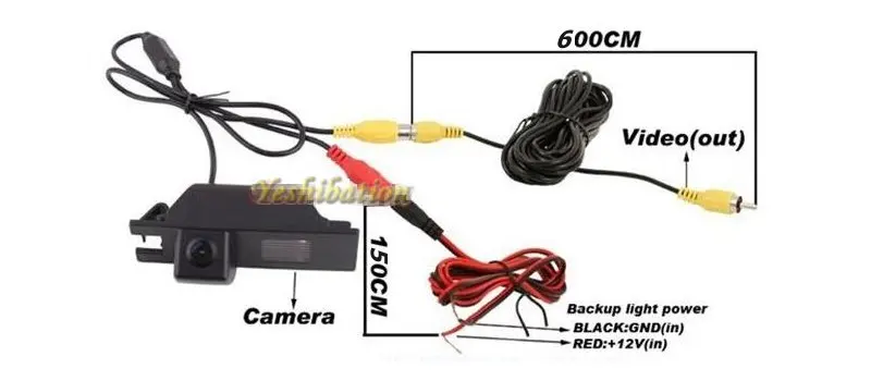 dvr para carro