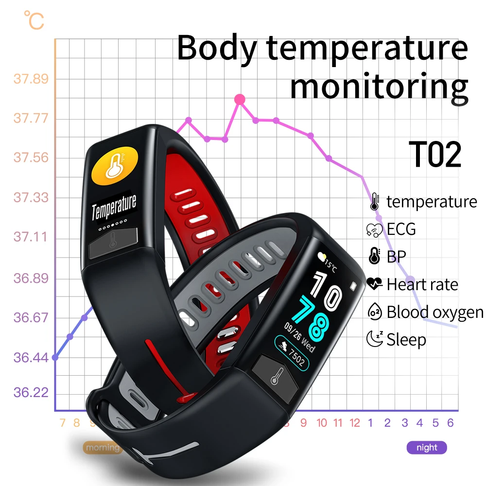 Microwear T02 умный Браслет IP68 Водонепроницаемый 0,9" Bluetooth 4,0 Браслет фитнес-трекер PPG ECG монитор сердечного ритма Smartwatch